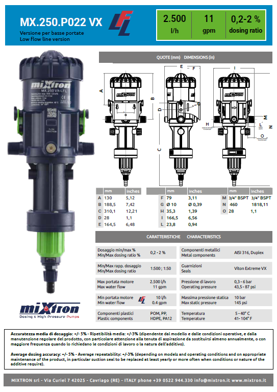 Diamo il benvenuto a MIXTRON LFL (Low Flow Line)